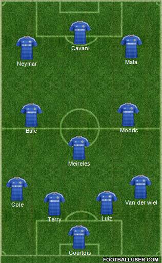 Chelsea Formation 2011