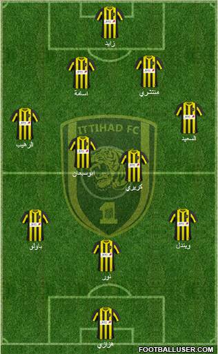 Al-Ittihad (KSA) Formation 2011