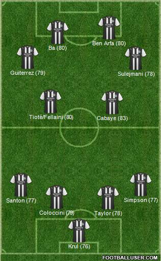 Newcastle United Formation 2011