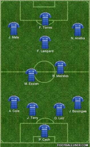 Chelsea Formation 2011