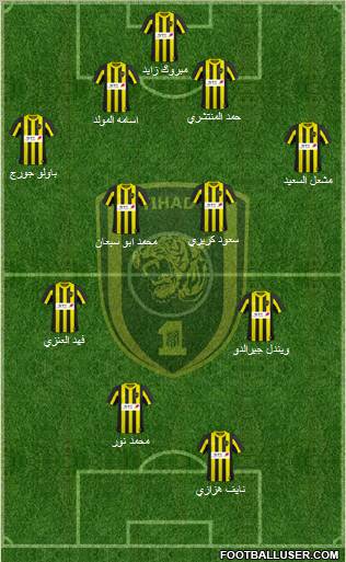 Al-Ittihad (KSA) Formation 2011