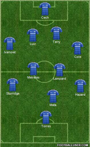 Chelsea Formation 2011