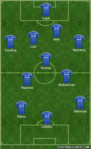 Chelsea Formation 2011