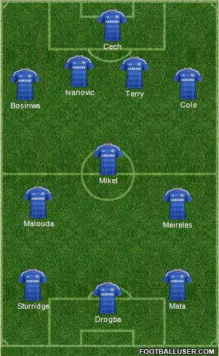 Chelsea Formation 2011