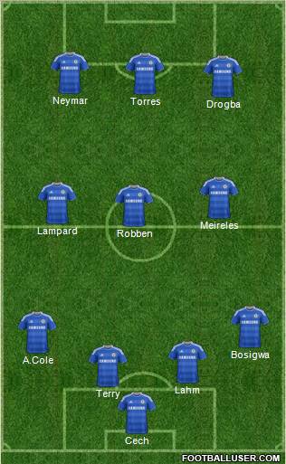 Chelsea Formation 2011