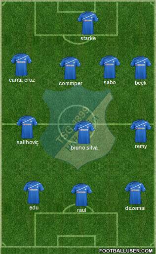 TSG 1899 Hoffenheim Formation 2011