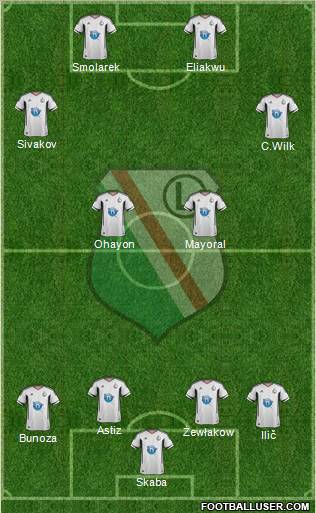 Legia Warszawa Formation 2011