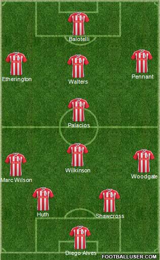 Stoke City Formation 2011