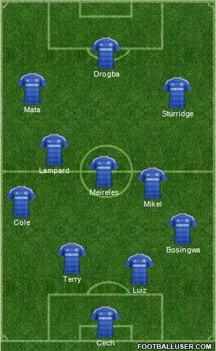 Chelsea Formation 2011