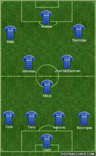 Chelsea Formation 2011