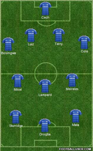 Chelsea Formation 2011