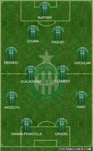 A.S. Saint-Etienne Formation 2011