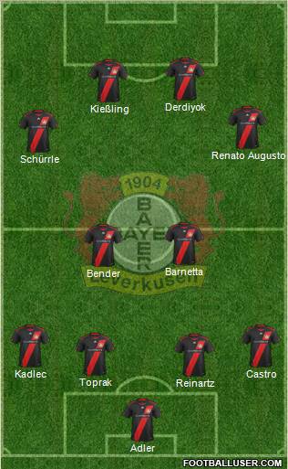 Bayer 04 Leverkusen Formation 2011