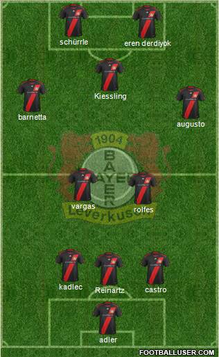 Bayer 04 Leverkusen Formation 2011