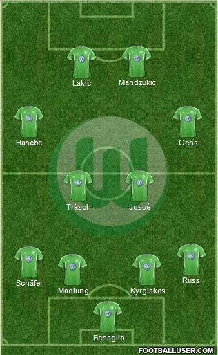 VfL Wolfsburg Formation 2011