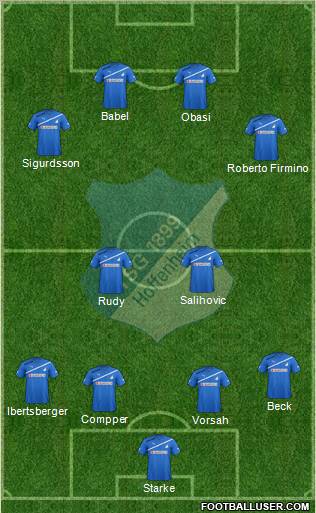 TSG 1899 Hoffenheim Formation 2011