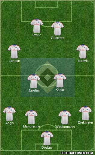 Hamburger SV Formation 2011