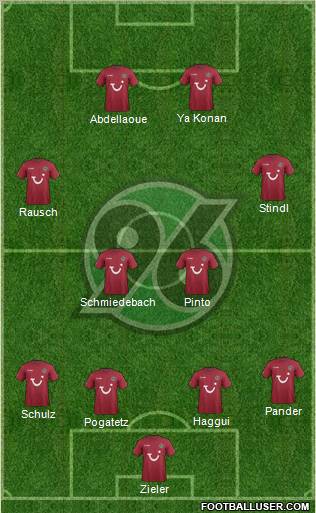 Hannover 96 Formation 2011