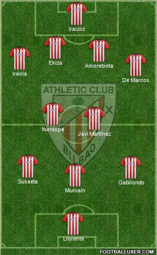 Athletic Club Formation 2011