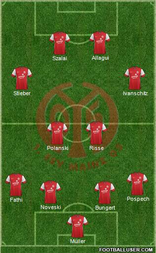 1.FSV Mainz 05 Formation 2011