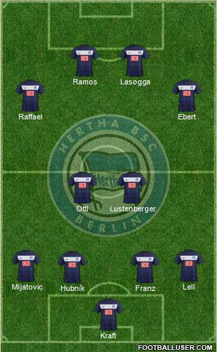 Hertha BSC Berlin Formation 2011