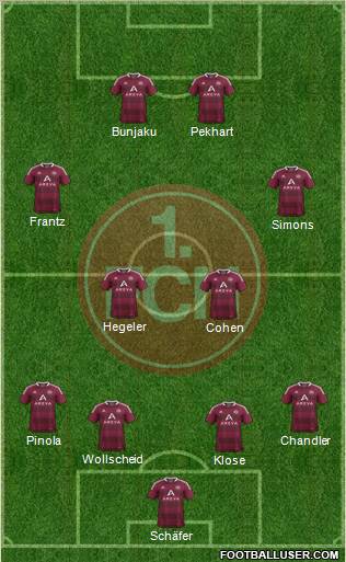 1.FC Nürnberg Formation 2011