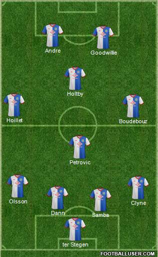 Blackburn Rovers Formation 2011