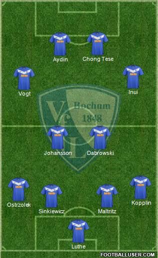 VfL Bochum Formation 2011