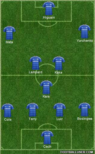 Chelsea Formation 2011