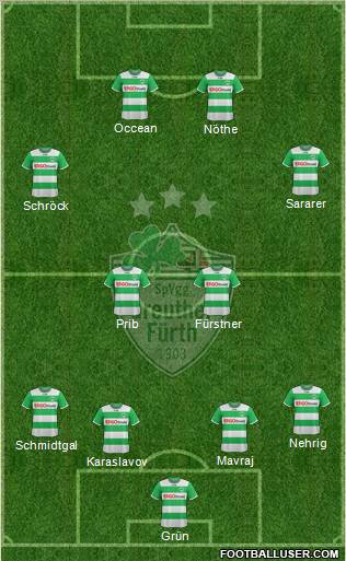 SpVgg Greuther Fürth Formation 2011