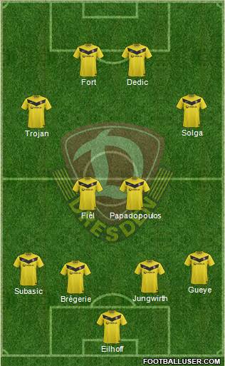 SG Dynamo Dresden Formation 2011