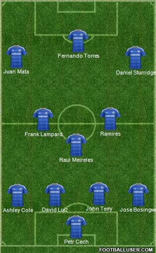 Chelsea Formation 2011