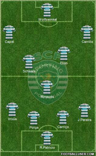 Sporting Clube de Portugal - SAD Formation 2011