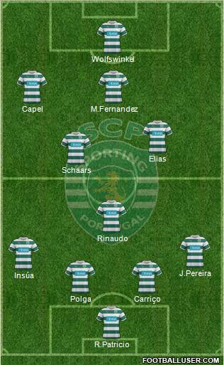 Sporting Clube de Portugal - SAD Formation 2011