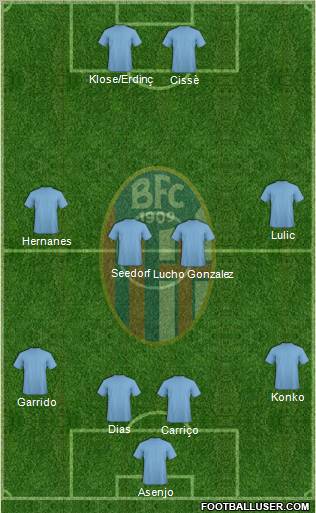 Bologna Formation 2011