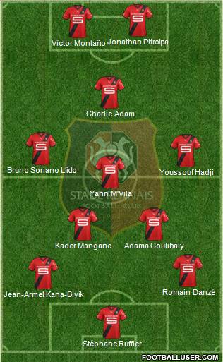 Stade Rennais Football Club Formation 2011