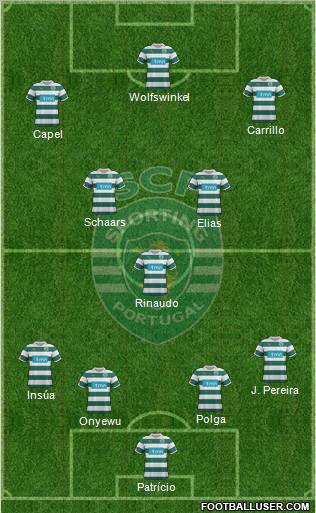 Sporting Clube de Portugal - SAD Formation 2011