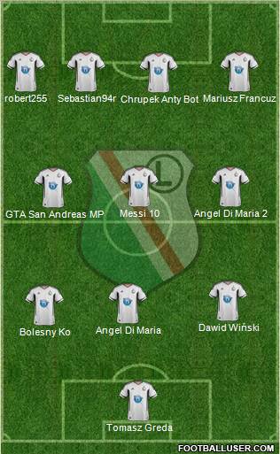 Legia Warszawa Formation 2011