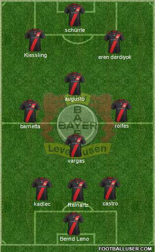 Bayer 04 Leverkusen Formation 2011