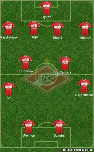 Spartak Moscow Formation 2011