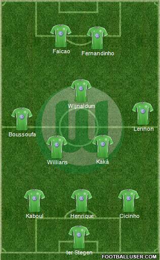 VfL Wolfsburg Formation 2011