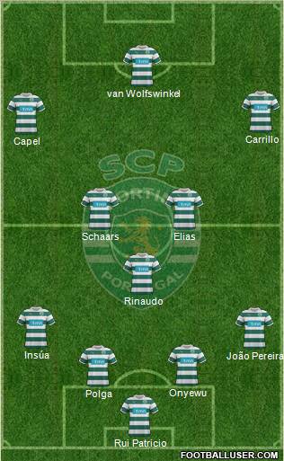 Sporting Clube de Portugal - SAD Formation 2011