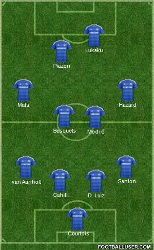 Chelsea Formation 2011