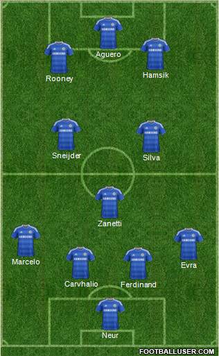 Chelsea Formation 2011