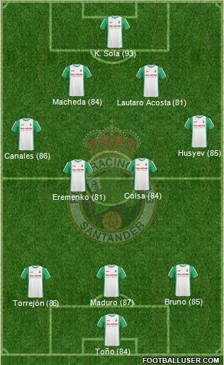 R. Racing Club S.A.D. Formation 2011