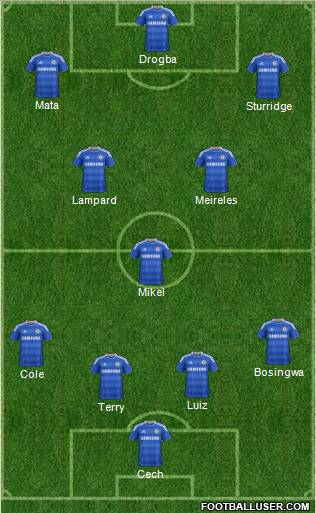 Chelsea Formation 2011