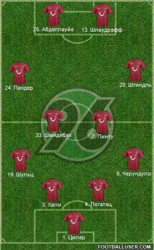 Hannover 96 Formation 2011