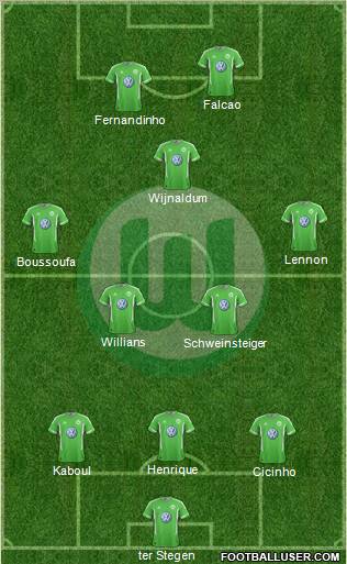 VfL Wolfsburg Formation 2011