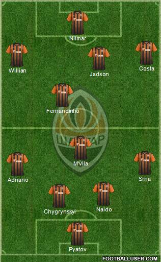 Shakhtar Donetsk Formation 2011