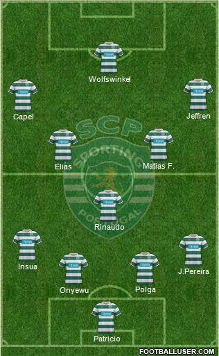 Sporting Clube de Portugal - SAD Formation 2011